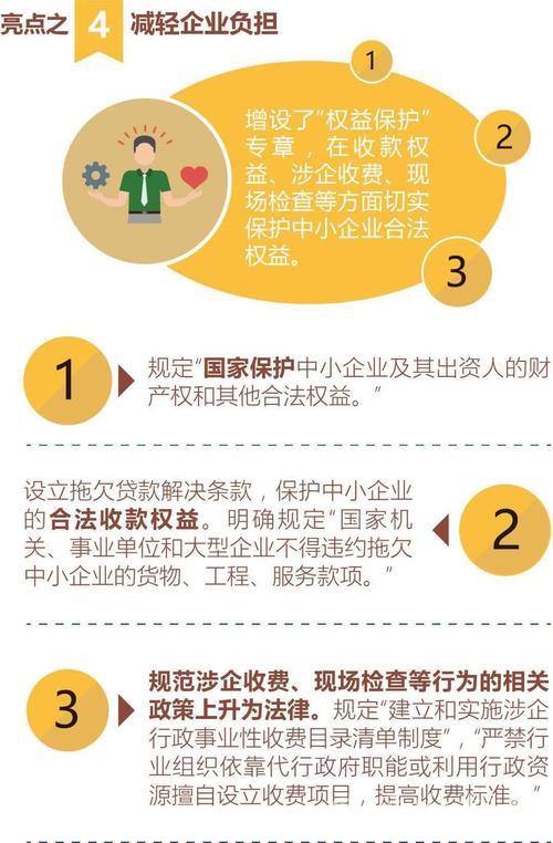 加强整顿措施,保障企业合法权益(权威发布)